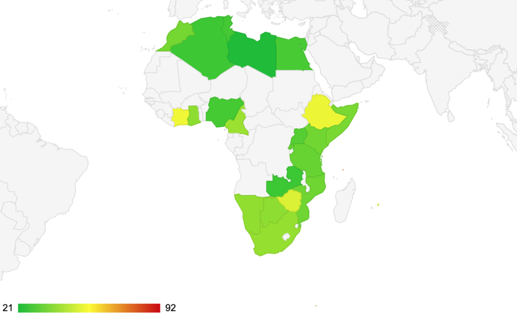 物価が安い国ランキング（アフリカ大陸）