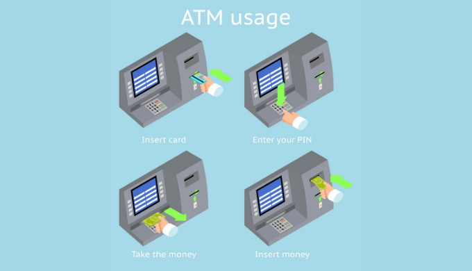 ATMで現地通貨を引き出す手順